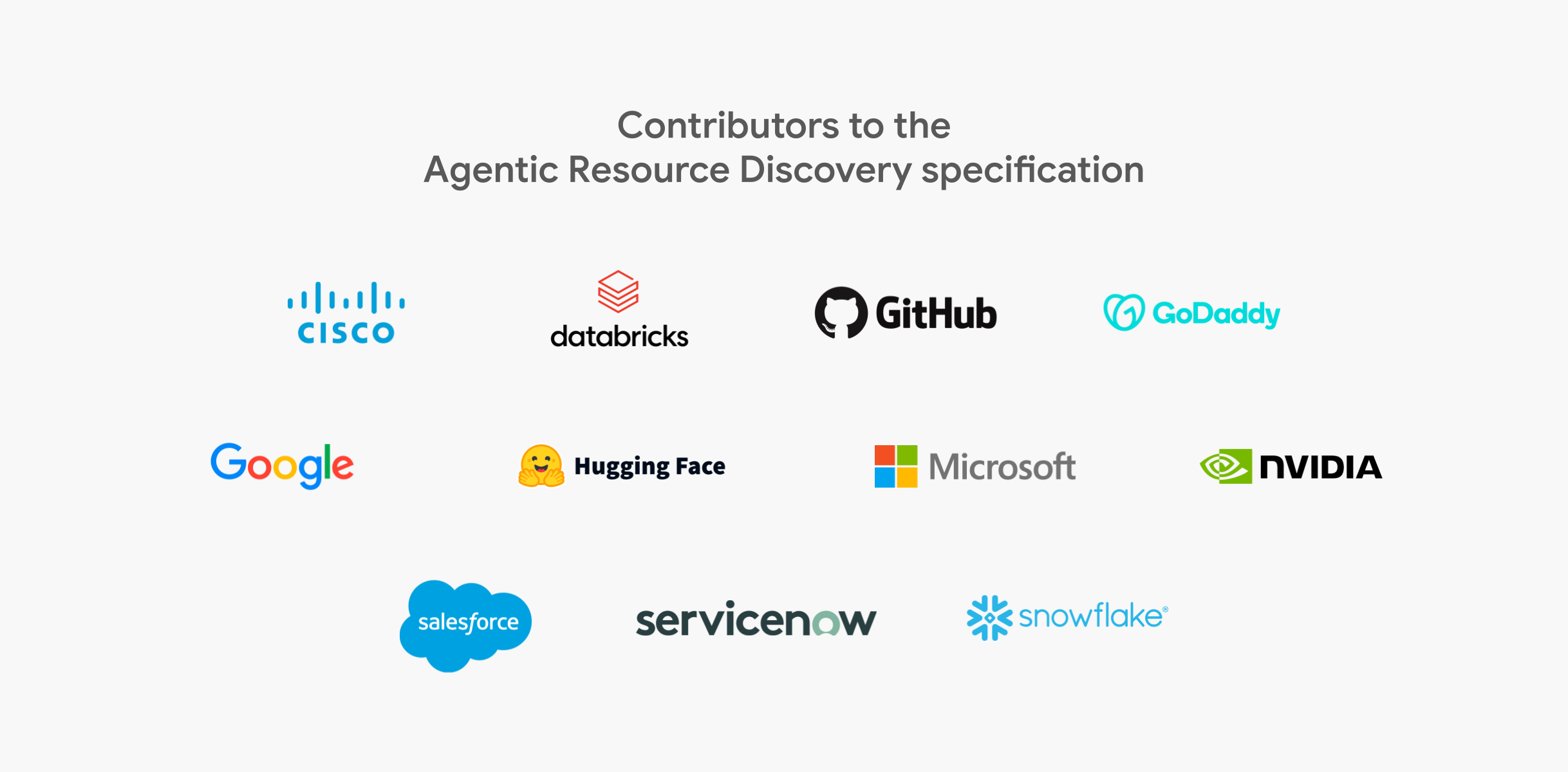 Contributors to the Agentic Resource Discovery (ARD) specification: Cisco, Databricks, GitHub, GoDaddy, Google, Hugging Face, Microsoft, Nvidia, Salesforce, ServiceNow, Snowflake